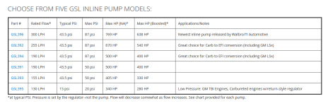 Walbro Fuel Pumps.png