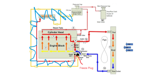 LS Cooling system, BW, 17Mar22.png