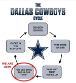 Cowboys.png