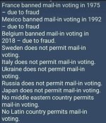 Mail In Voting.jpg